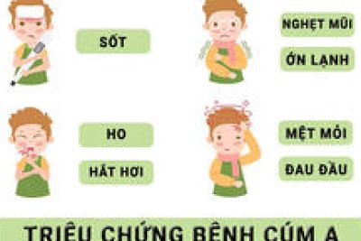 BÀI TUYÊN TRUYỀN PHÒNG BỆNH CÚM A