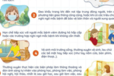 KHUYẾN CÁO CÁC BIỆN PHÁP PHÒNG, CHỐNG BỆNH ĐƯỜNG HÔ HẤP CẤP