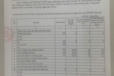 Công khai thực hiện dự toán thu – chi ngân sách quý III/2025